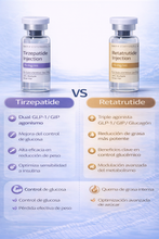 Load image into Gallery viewer, TIRZE 15mg 3ml